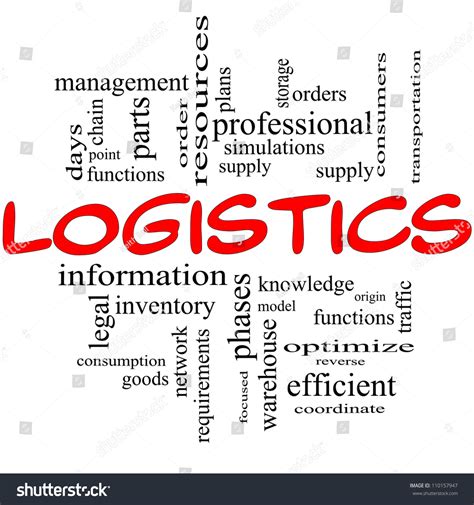 Logistics Word Cloud Concept Red Black Stock Illustration