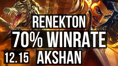 RENEKTON Vs AKSHAN MID 11 1 4 70 Winrate Legendary EUW Master