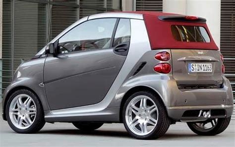 2010 Smart Fortwo Review Ratings Edmunds