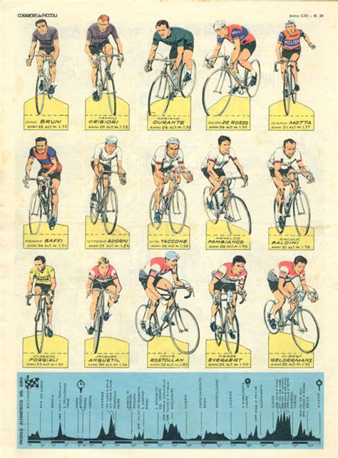 SCAN figurine 47º Giro d Italia 1964 Corriere dei Piccoli