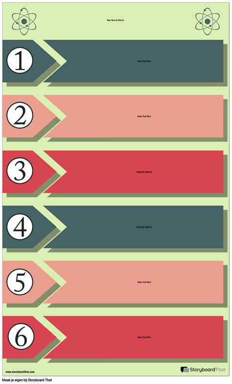 Experiment Proces Infographic القصة المصورة من قبل Nl Examples