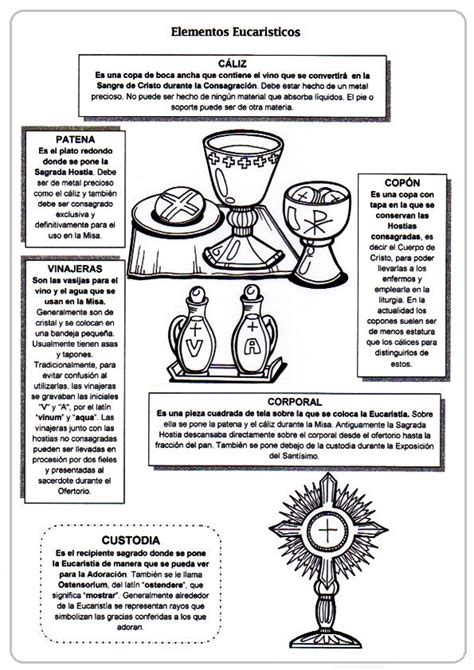 La Catequesis El Blog De Sandra Recursos Catequesis Símbolos Litúrgicos