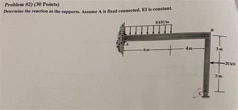 Solved Problem Points Determine The Reaction At Chegg