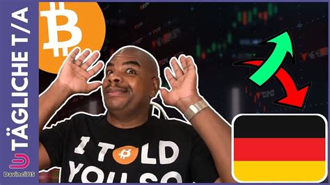 BITCOIN ETHEREUM BREAKOUT ODER FAKEOUT YouTube