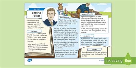 Beatrix Potter Ks Fact File Twinkl Ks Lehrer Gemacht