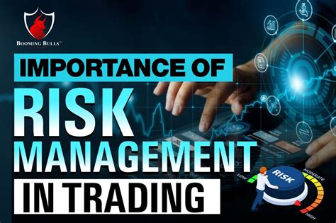 Importance Of Risk Management In Trading Booming Bulls Academy