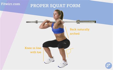 A Complete Beginners Guide On How To Properly Do A Squat Fitwirr