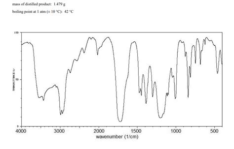 Lab Synthesis And Identification Of A Fragrant Chegg