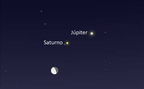 En Navidad Júpiter Y Saturno Estarán Más Cerca Que En La Edad Media