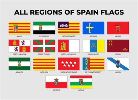 Premium Vector | Spain provinces and regions flags collection design ...