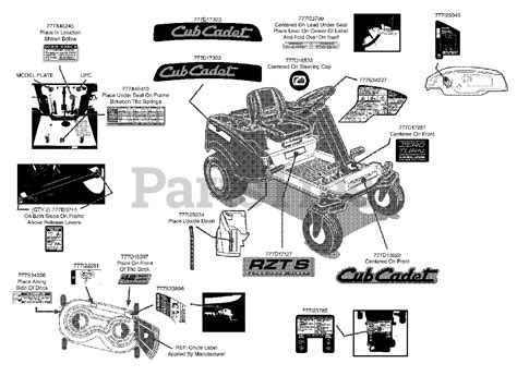 Cub Cadet Rzt S42 17afcbds010 Cub Cadet 42 Rzt Zero Turn Mower