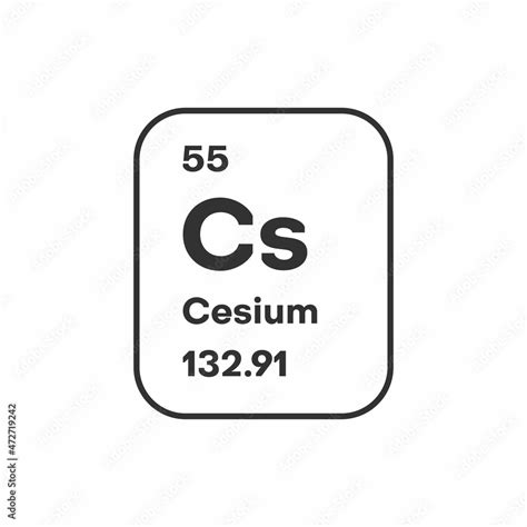 Symbol of chemical element Cesium as seen on the Periodic Table of the ...