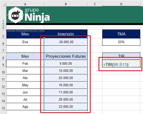 C Mo Calcular La Tir En Excel Ninja Del Excel