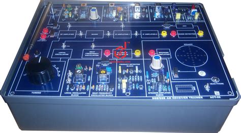 Am Transmitter Trainer