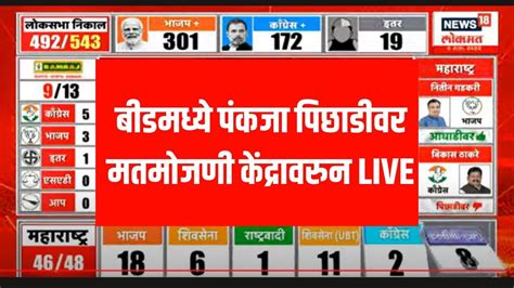 Maharashtra Lok Sabha Election 2024 Counting Day Live बीडमध्ये पंकजा