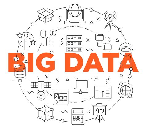 Big Data Services | Big Data Analytics Company in India | Amon Digital