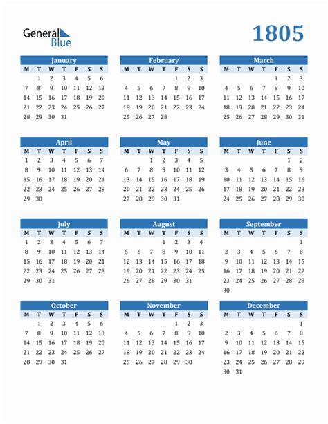 Free 1805 Year Calendar In Pdf Word And Excel