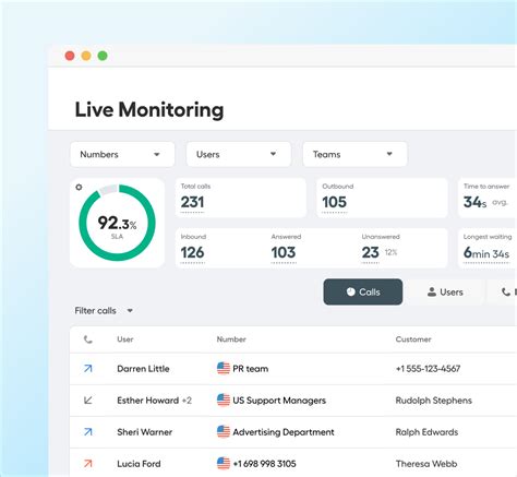 Aircall Business Phone Line Features For Team Success Aircall