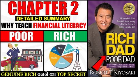 Rich Dad Poor Dad Chapter 2 Why Teach Financial Literacy Summary Hindi Mr Eus Youtube