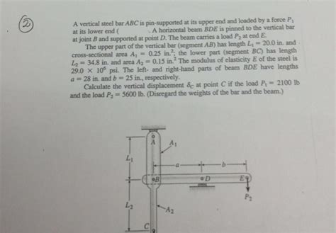 Solved I Steel Bar ABC Is Pin Supported At Its Upper End And Chegg