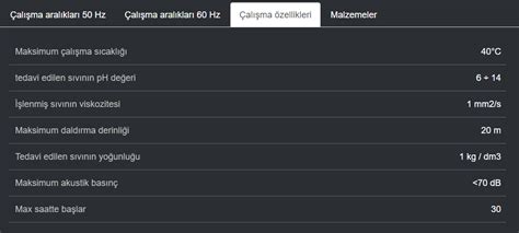 İdeal Motor Enerji Sistemleri Zenit Ape E S Seri Yüksek Basma