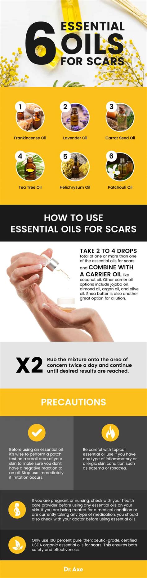 Essential Oils For Scars And Wound Healing Dr Axe