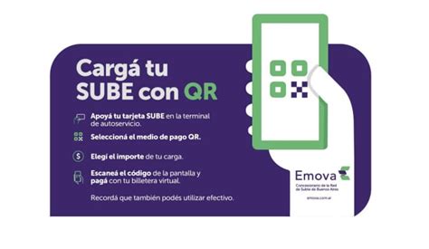 Se Podrá Cargar La Sube Con Qr Dónde Y Cómo Hacerlo Infobae