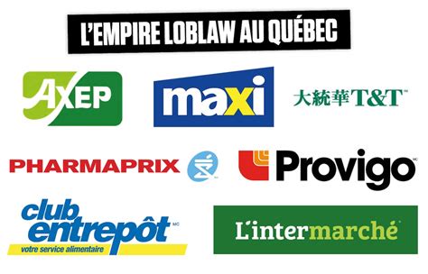 Des Québécois En Furie Contre Loblaw Vont Boycotter Provigo Et Maxi Jdm