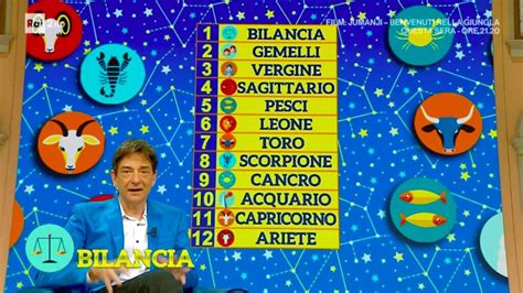 Oroscopo Paolo Fox Settimanale La Classifica Dal Al Settembre