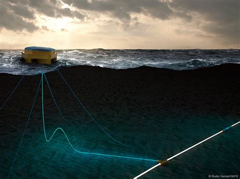 Powering Submarine Cables Across The Ocean The Meta Case Geps Techno