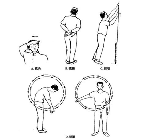 肩周炎的康复训练方法肩周炎肩关节康复新浪新闻