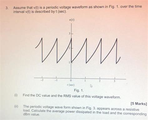 3 Assume That V T Is A Periodic Voltage Waveform As Chegg