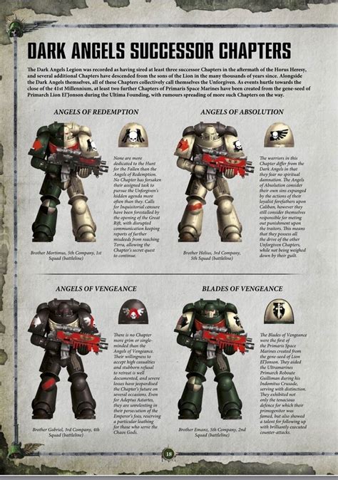 Pin By Boof On Warhammer 40k Warhammer Dark Angels Dark Angels 40k