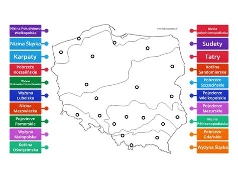 Krainy Geograficzne Polski Rysunek Z Opisami