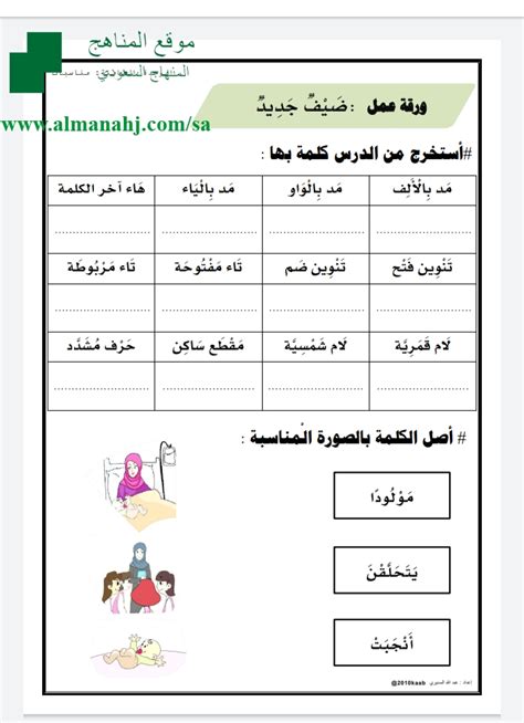 أوراق عمل ضيف جديد الصف الأول لغة عربية الفصل الثاني 2019 2020 المناهج السعودية