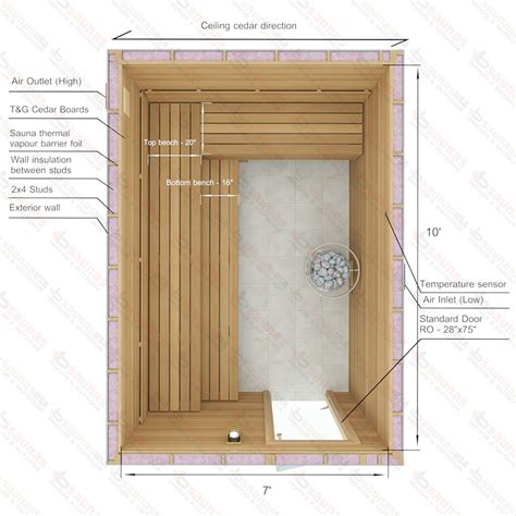 10x7x7 Custom Indoor Cedar Sauna Kit Bsaunasusa