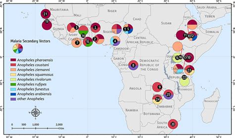 Secondary Malaria Vectors of Sub-Saharan Africa: Threat to Malaria ...