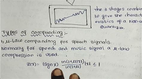 Companding Types Of Companding Digital Communications Youtube