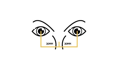 pupillary distance measurement  importance kugo glasses