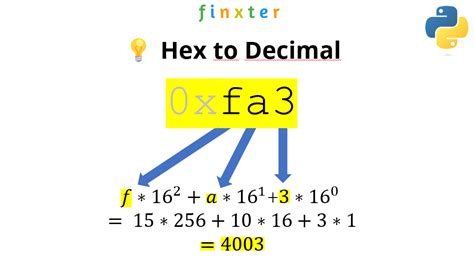 Convert Binary To Integer In Python Ourkse