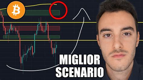 BITCOIN Il Miglior Scenario Possibile Analisi Criptovalute YouTube