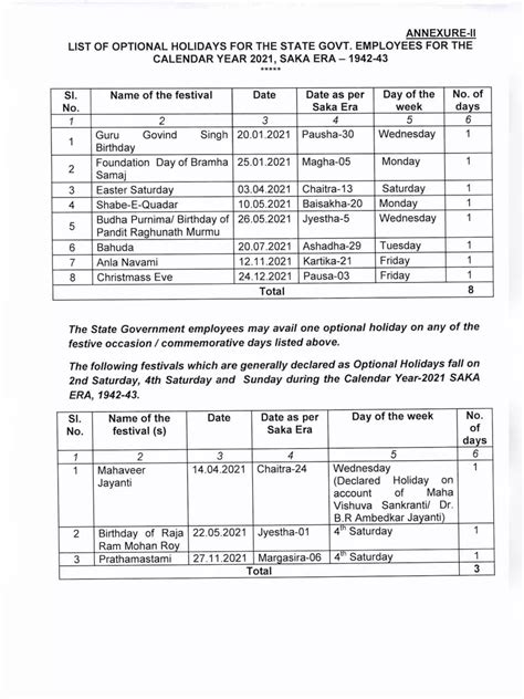 Odisha Government Holidays List 2021 PDF InstaPDF