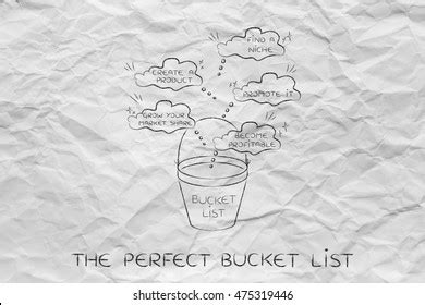 Company Bucket List Royalty Free Photos And Stock Images Shutterstock