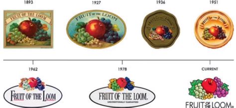 fruit   loom fires   tiktoker  talks  mandela effect