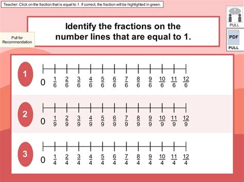 Fractions / Number Line Lesson #DigiCore | Teaching math, Line lesson, Core learning