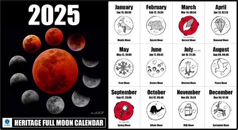 Lunar Calendar 2025 - Excel Calendar 2025 Download