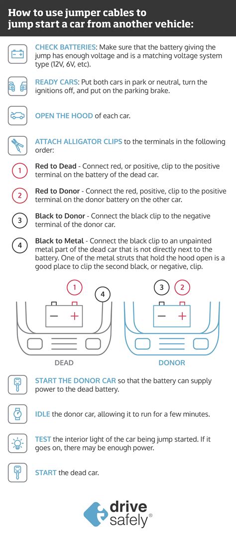 How to Jump a Car: Simple Steps to Bring Your Car Battery Back to Life