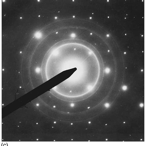 Rutherford backscattering spectroscopy spectra of InP reference and ...