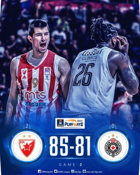 Crvena Zvezda wins also game-2 in the ABA Finals against Partizan ...