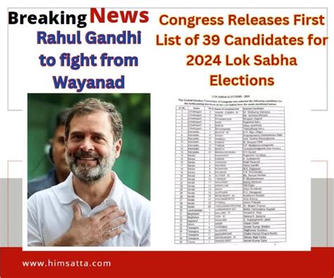 Congress Releases First List Of 39 Candidates For 2024 Lok Sabha